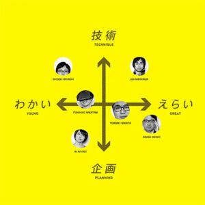 RCO／リクルートコミュニケーションズさんのエンジニアサイト制作